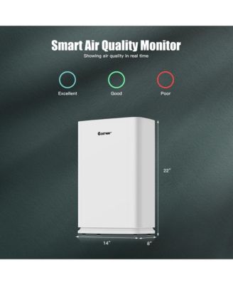 True HEPA Filter Carbon Filter Air Cleaner Home Office 800 sq.ft  Air Purifier