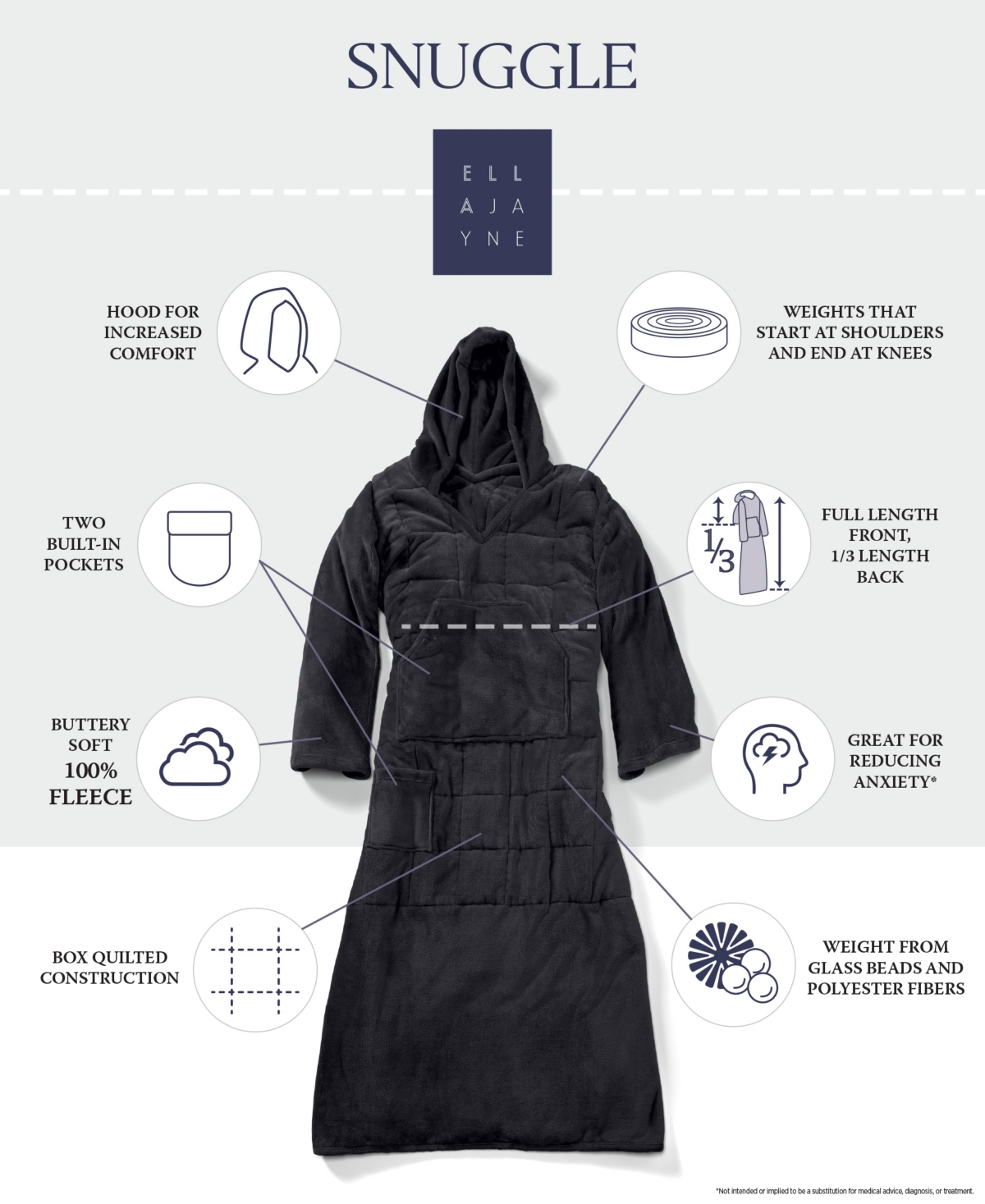 Ella Jayne Wearable Weighted Snuggle Blanket, 50" x 75"