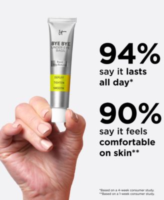 Bye Bye Under Eye Bags Daytime Treatment