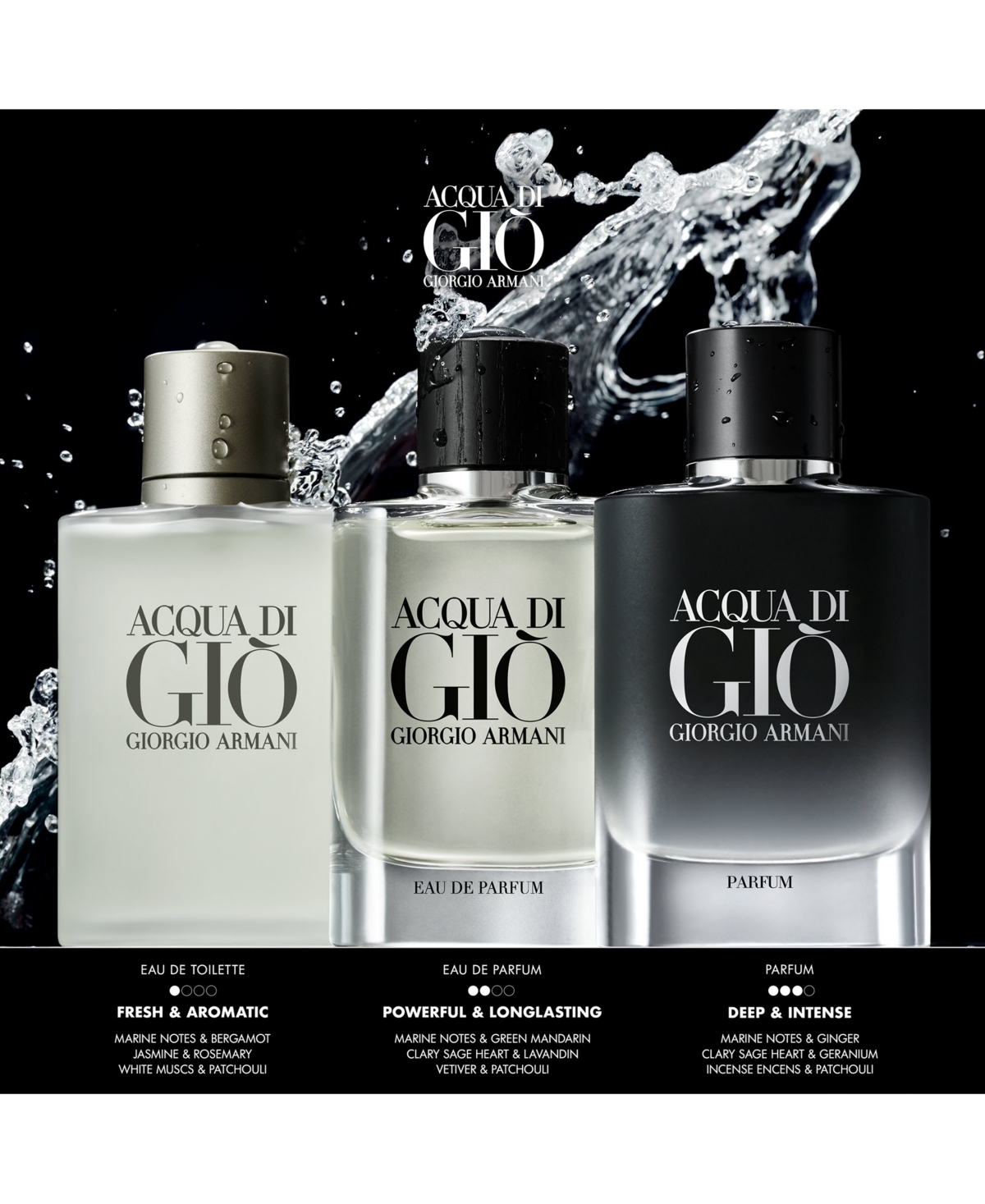 Shop Giorgio Armani Armani Beauty Men's Acqua Di Gio Parfum Spray, 4.2 Oz. In No Color