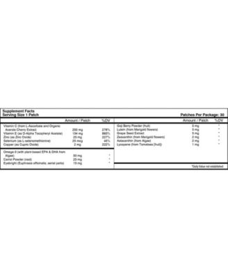 Eye Health Vitamin Patch by (30-Day Supply)