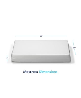 Little Dreamer Mini Crib Mattress