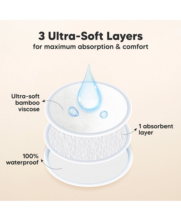 KeaBabies Maternity 14pk Organic Nursing Pads Lite, Washable Breast Pads + Wash Bag, Reusable