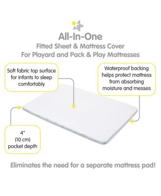 All-in-One Fitted Sheet & Waterproof Cover for 39" x 27" Play Yard Mattress (2-Pack)