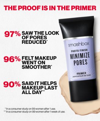 Smashbox Photo Finish Pore Minimizing Primer