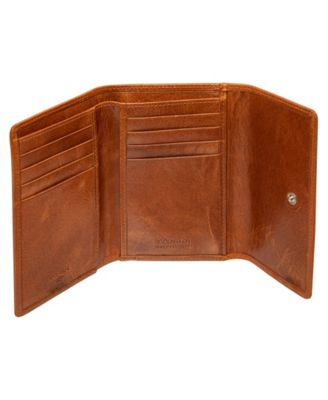 South Beach RFID Secure Mini Clutch Wallet