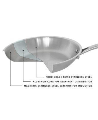 Professional Tri-Ply 18/10 Stainless Steel 11" Saute Pan with SS Lid, 4.6qt.