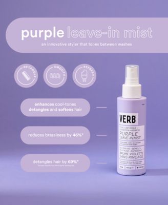 Purple Leave-In Mist, 4 oz.