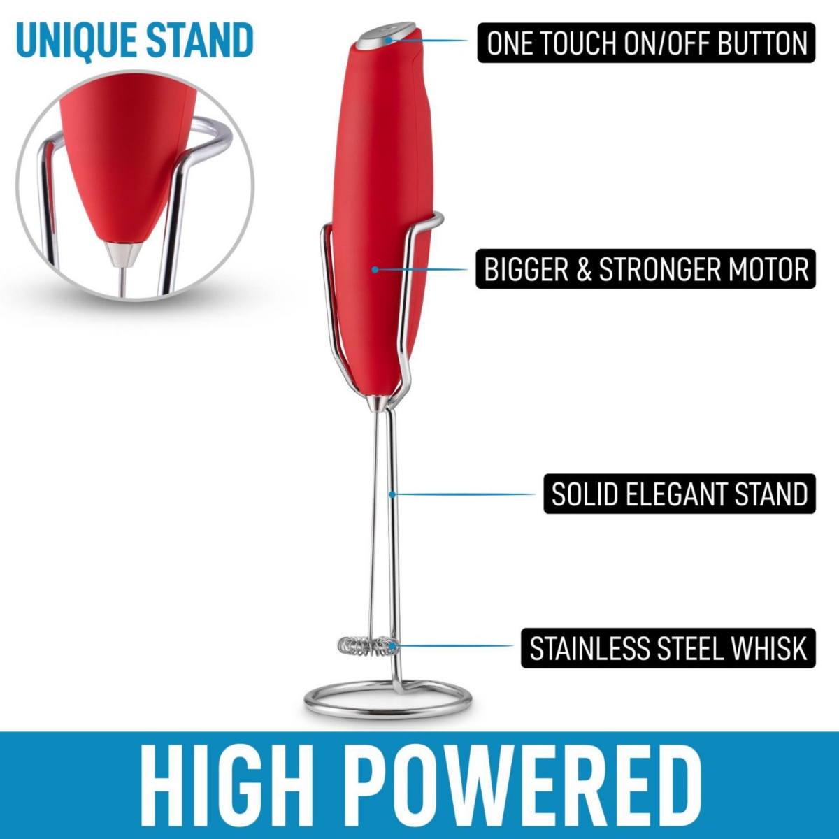 Milk Frother Pro With Holster Stand