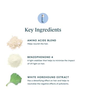 Refresh Purifying Leave-In Conditioner, 150 ml