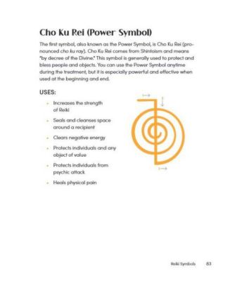 Reiki Illustrated- The Visual Reference Guide of Hand Positions, Symbols, and Treatment Sequences for Common Conditions by Hae Lee