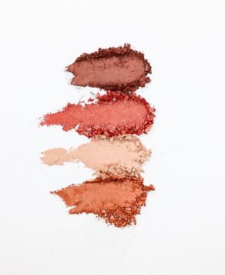 Iconic Better Naked Eye Kit