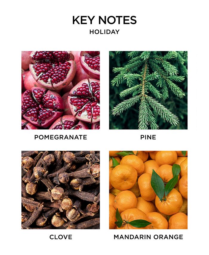 NEST New York 2Pc. Holiday Wall Diffuser Gift Set Macy's