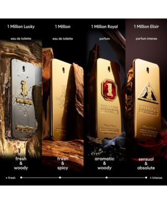 Rabanne Men's Million Lucky Eau de Toilette Gift Set Macy's