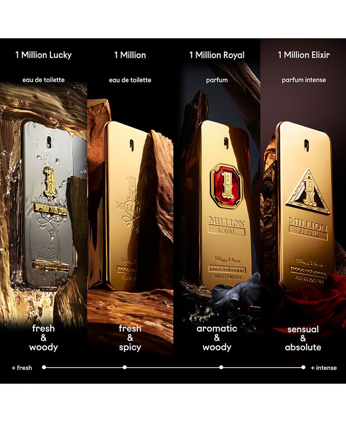 1 million perfume new arrivals macys