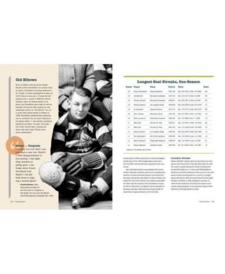 Hockey Hall of Fame True Stories by Eric Zweig