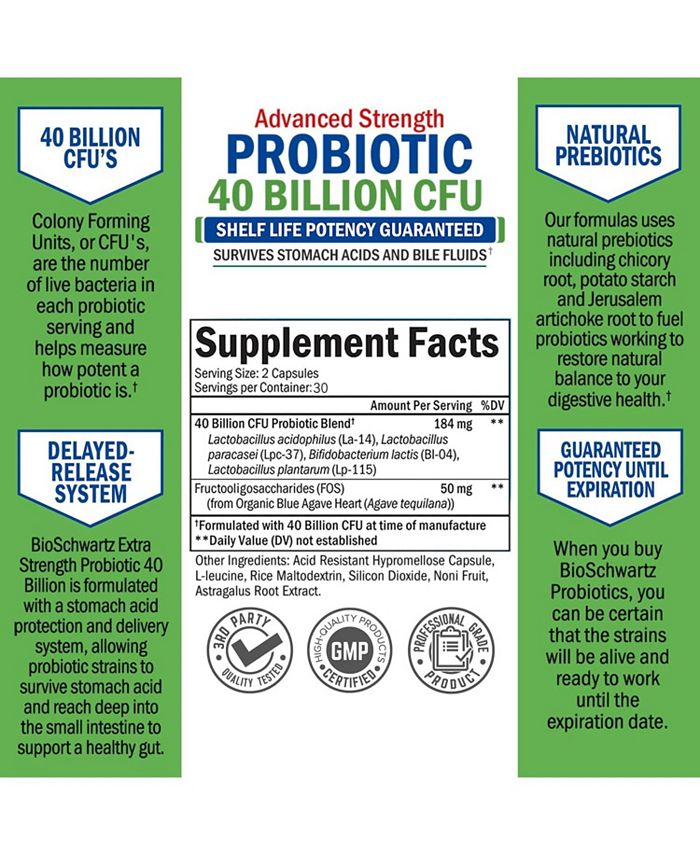 BioSchwartz Daily Probiotic Supplement with 40 Billion CFU Gut Health
