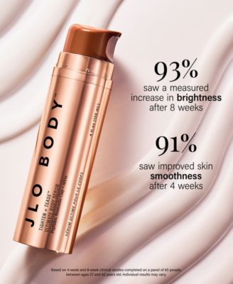 Tighten + Tease Resurfacing Body Serum