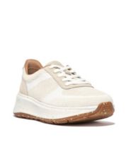 FitFlop Shoes for Women Macy s