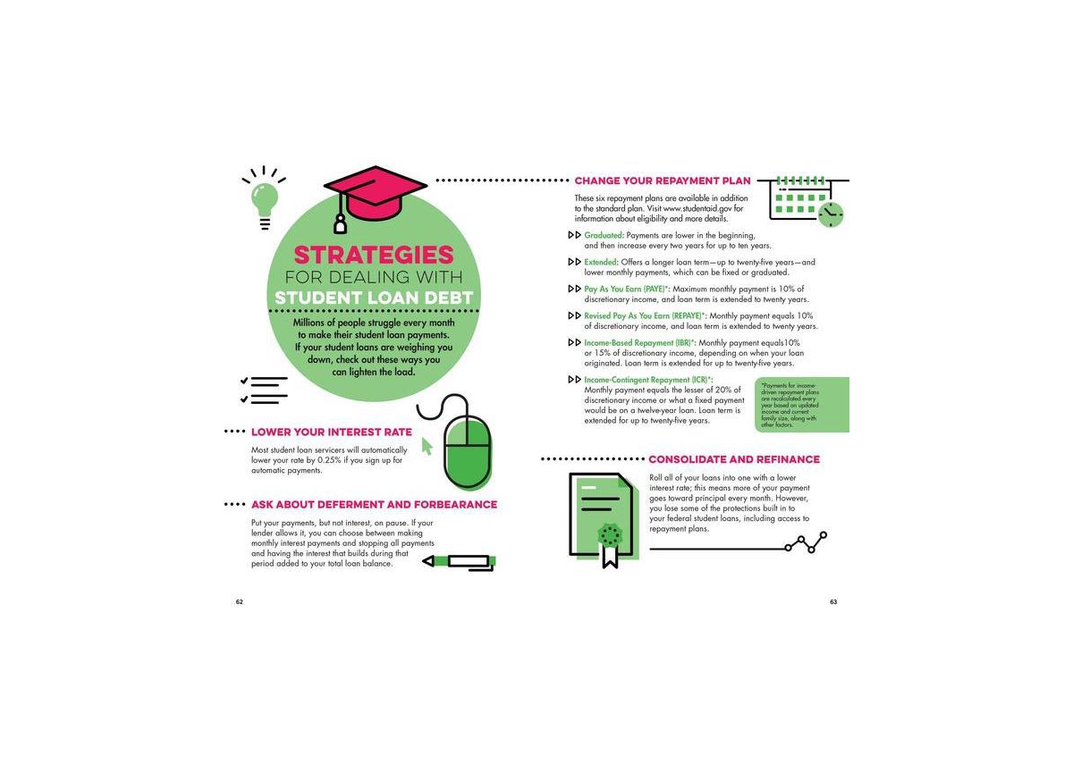 The Infographic Guide to Personal Finance- A Visual Reference for Everything You Need to Know by Michele Cagan Cpa