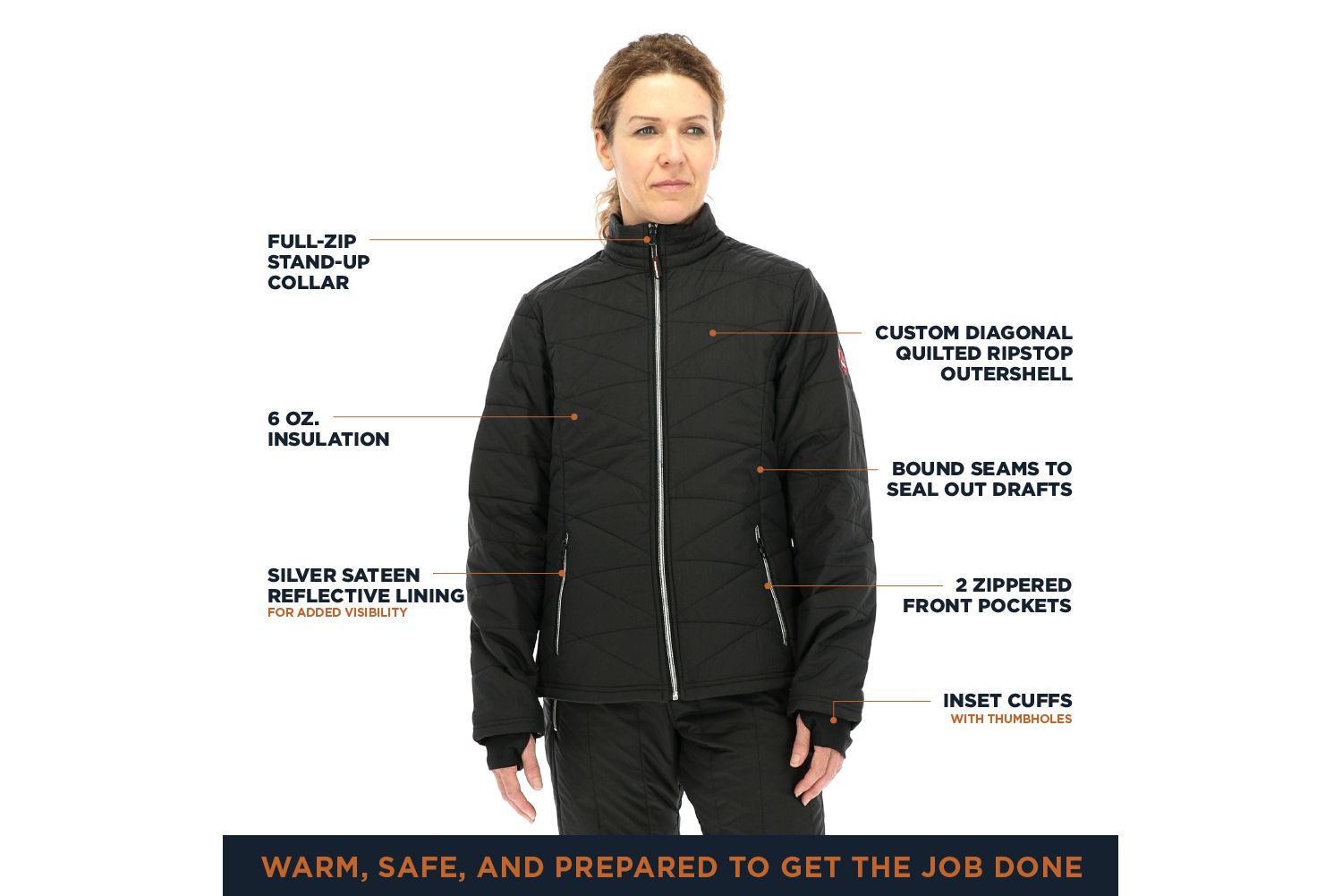 Women's Quilted Jacket