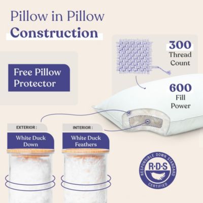 Down & Feather Classic Hotel Pillow - King - Firm