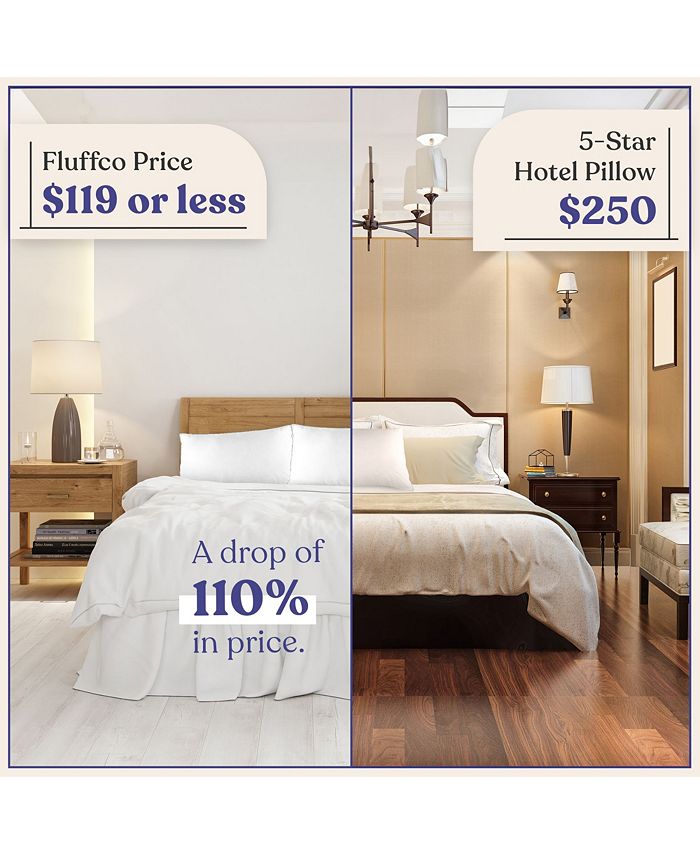 FluffCo Down & Feather Classic Hotel Pillow - King - Soft - White - King