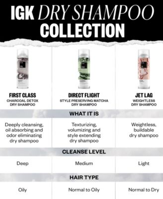 First Class Charcoal Detox Dry Shampoo