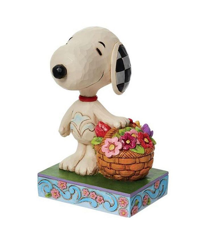 Snoopy in Basket of Strawberries Figurine Peanuts By Jim Shore