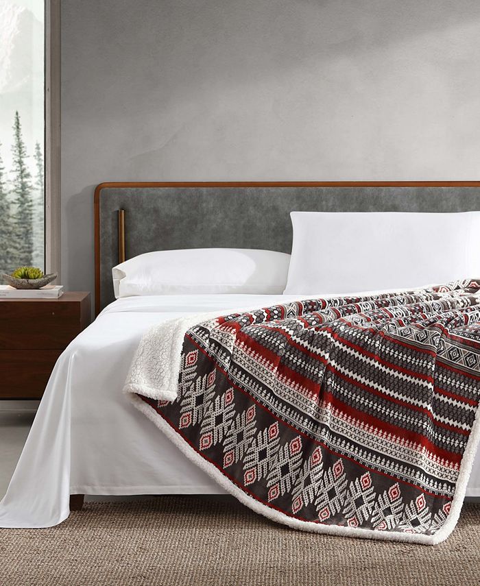 Greenland Home Ugly Sweater Throw Red