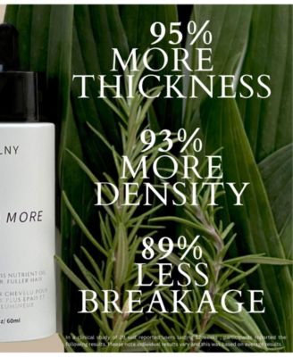 Led Light Therapy Anti Hair Loss Treatment Combo Kit, 2 Piece