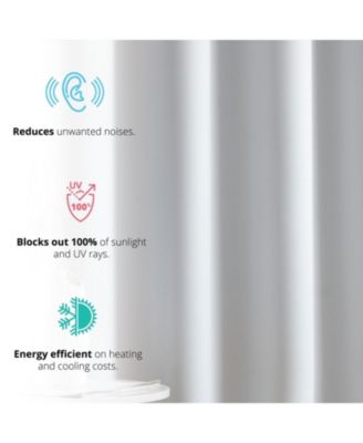 Laurance Full Shaded Blackout Curtains - Thermal Insulation Light Blocking Home Theater Grommet Window Drapery Basement Curtains, Set of 2