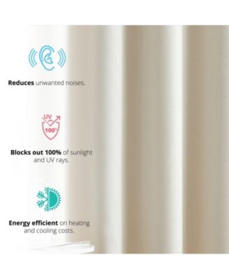 Laurance Full Shaded Blackout Curtains  - Thermal Insulation Light Blocking Home Theater Grommet Window Drapery Basement Curtains, Set of 2