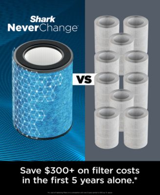 NeverChange HEPA Large-Room Air Purifier Max HP302