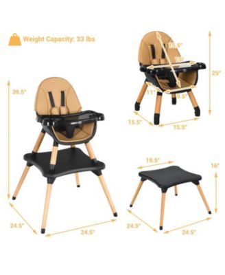Girls 5-in-1 Eat and Grow Convertible Wooden High Chair with Detachable Tray