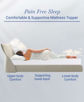 Extra Thick Cooling Mattress Topper Twin Size, Plush Pillow-Top Twin Mattress Topper by California Design Den