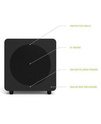 SUB8 8-inch Sealed Powered Subwoofer