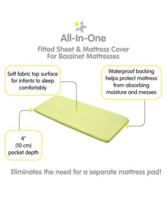 All-in-One Fitted Sheet & Waterproof Cover for 33" x 15" Bassinet Mattress (2-Pack)
