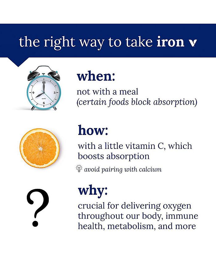 The Vitamin Shoppe Iron WellAbsorbed Forms Supports Immune Health