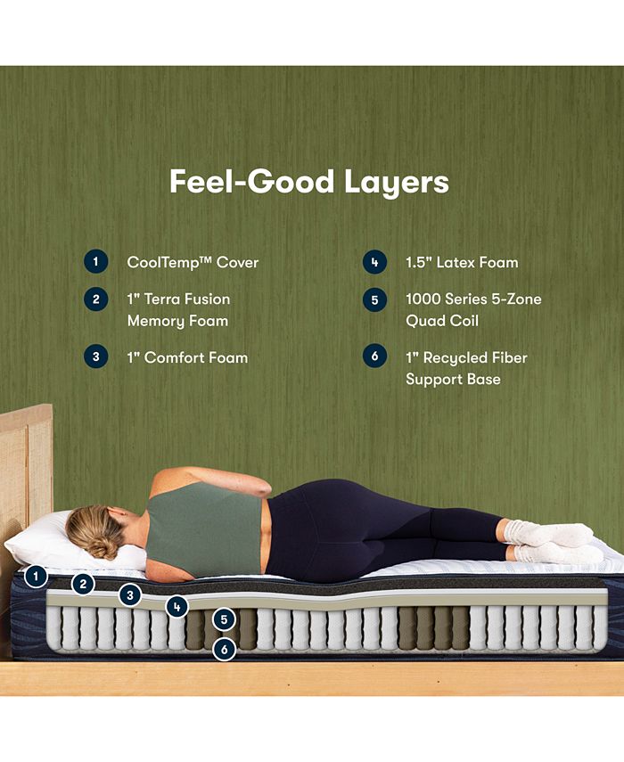 Serta Q30LTX Quilted Hybrid 15" Plush Mattress, Queen Macy's