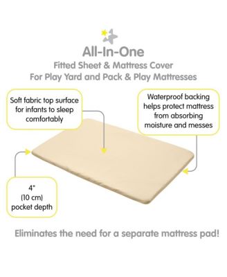 All-in-One Fitted Sheet & Waterproof Cover for 39" x 27" Play Yard Mattress (2-Pack)