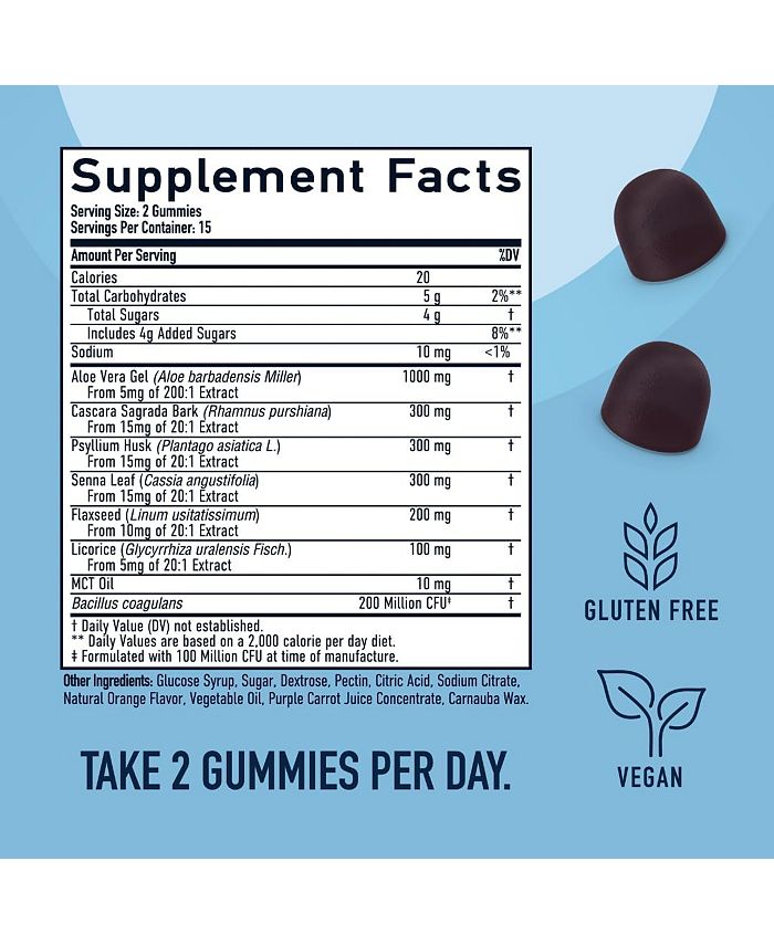 SM Nutrition Colon Cleanse & Detox Gummies Occasional Constipation & Bloating Relief Fast