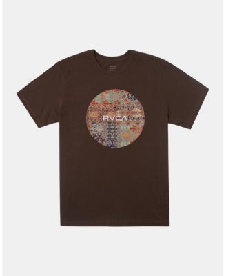 RVCA