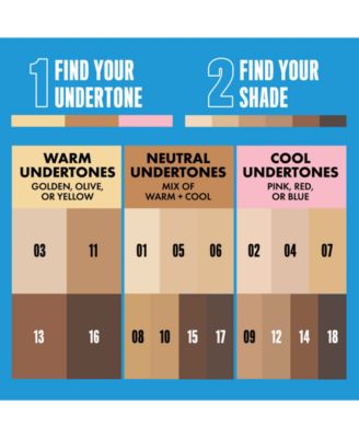 Pro Fix Stick Correcting Concealer, 0.05 oz.