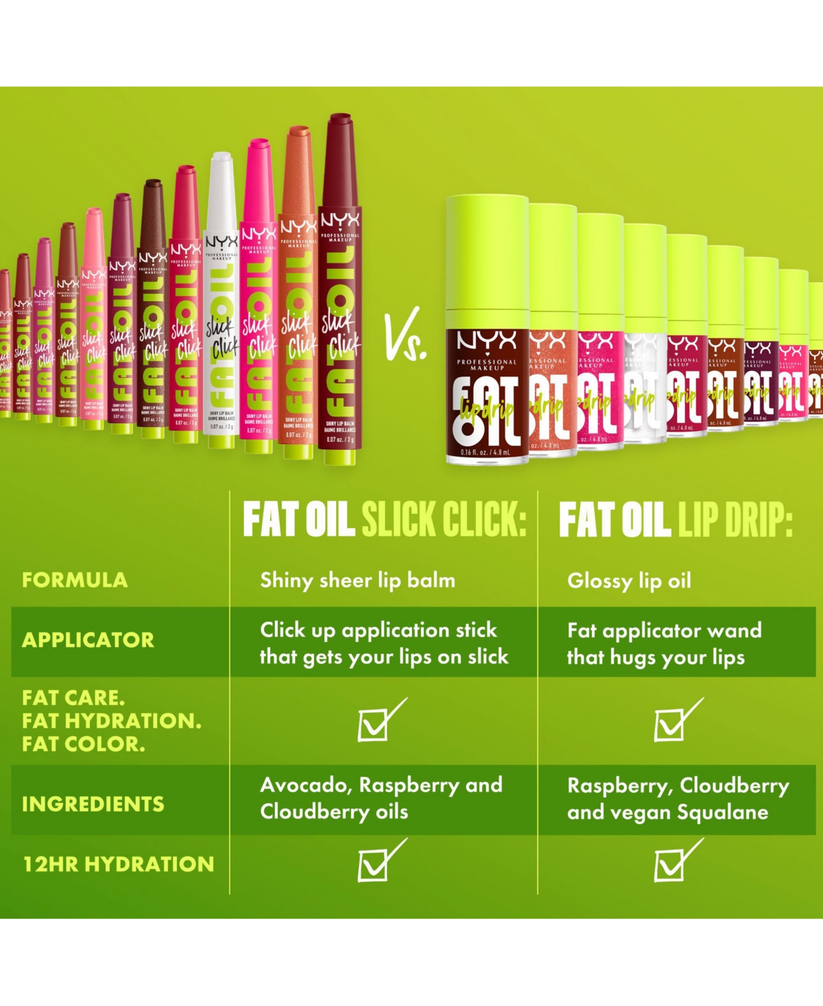 Shop Nyx Professional Makeup Fat Oil Slick Click In Dm Me (lilac Pink)