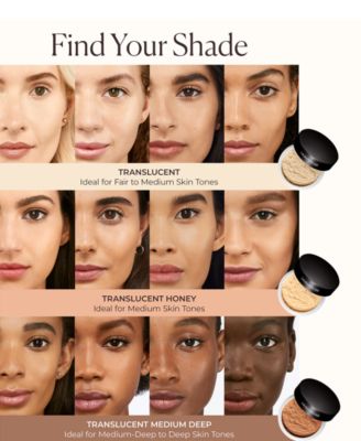 Translucent Loose Setting Powder, 1-oz.