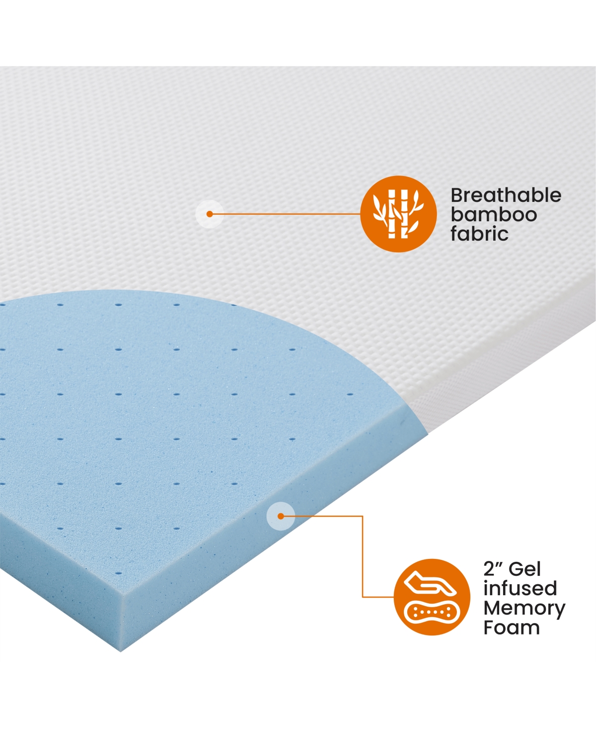 Cheer Collection 2 Inch Gel Infused Memory Foam Bed Topper with Washable Rayon from Bamboo Cover - Full