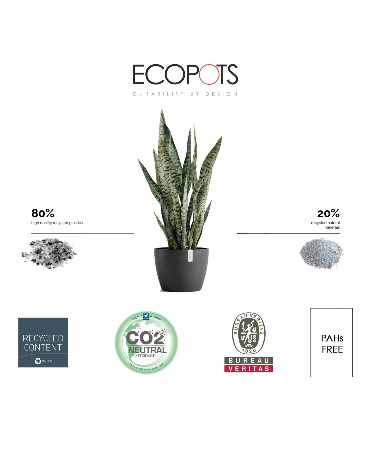 Ecopots Stockholm Indoor and Outdoor Modern Flower Pot Planter