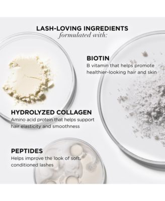 Superhero Elastic Stretch Volumizing and Lengthening Mascara