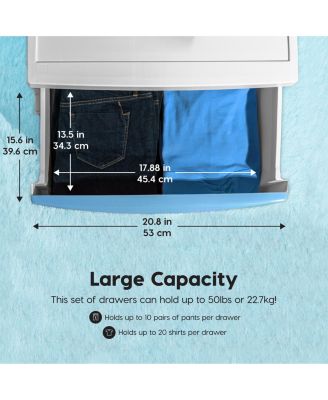 USA 4 Wide Drawer Storage, Organizer Unit for Bedroom, Closet, Living Room, Nursery, Dorm, White Frame with Matte Soft-Blue Front Panels, Set of 1